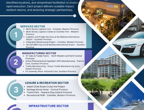 Sri Lanka Investment Forum 2026, : March 30, 2026, at the Cinnamon Life Hotel in Colombo